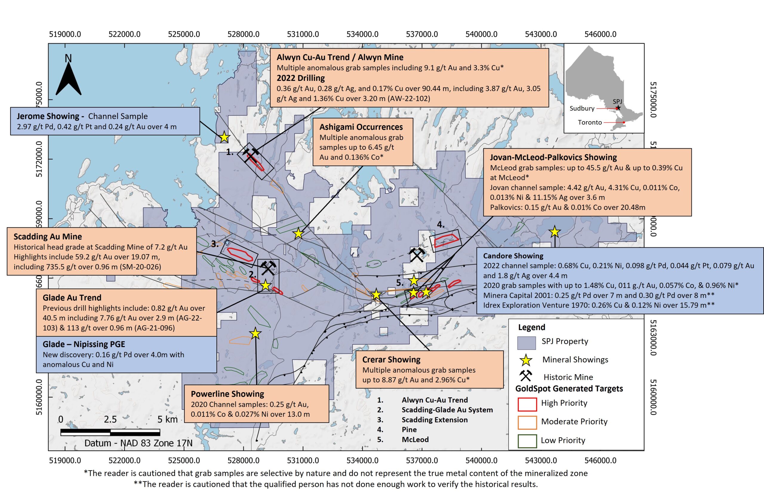 Different centres of mineralization present on the SPJ Property. Orange text boxes indicate mineralization zones related with the MIAC system and blue text boxes indicate magmatic Ni-Cu-PGE mineralization zones related to the Nipissing intrusive suite.